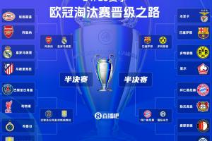 8强开打!DeepSeek预测4强和冠军:皇萨+国米巴黎 决赛巴萨胜巴黎